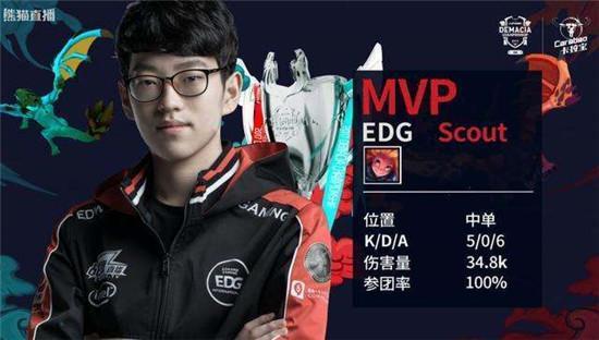 记的讲话为 记的讲话为