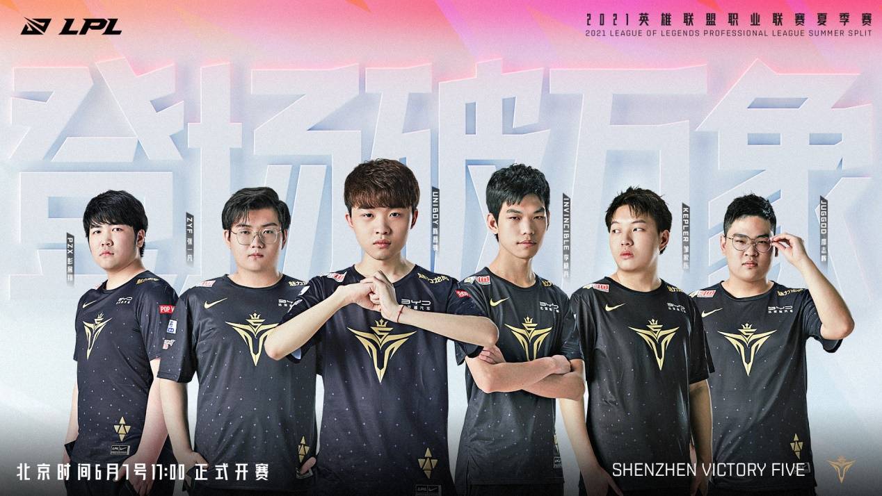 方面的多重