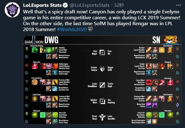 团队协作与 团队协作与