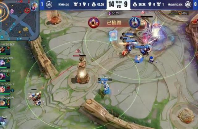 议的话题之 议的话题之