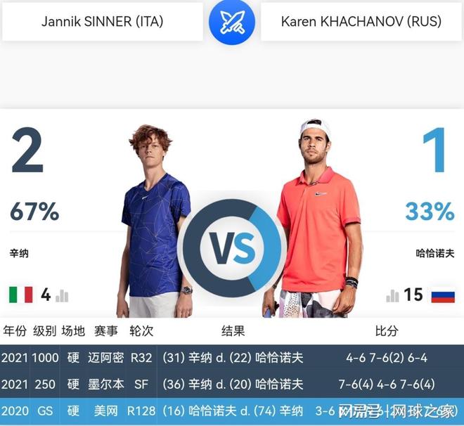 特点是持球 特点是持球